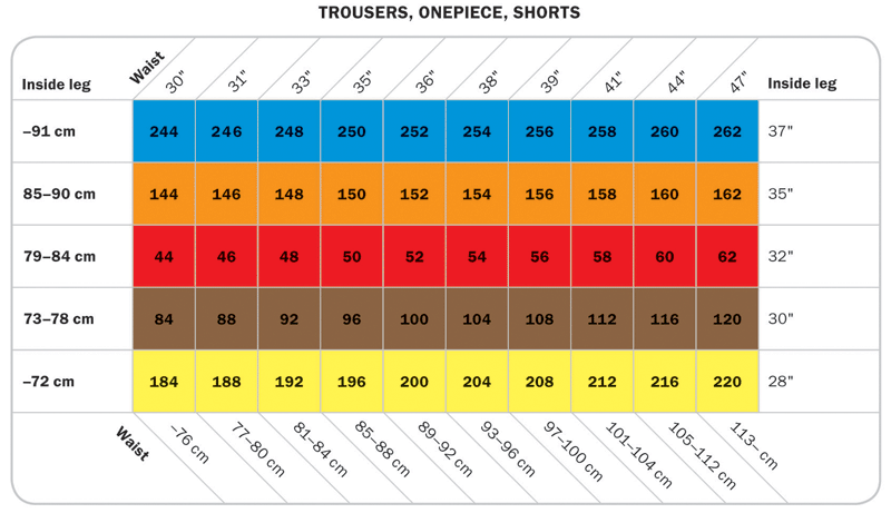 Trouser Size Chart